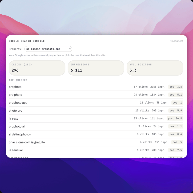 Wired to Google Search Console